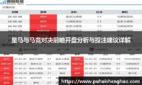 皇马与马竞对决前瞻开盘分析与投注建议详解